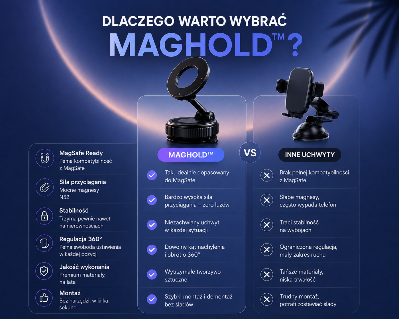 MagHold™ – Magnetyczny Uchwyt Próżniowy MagSafe 360°